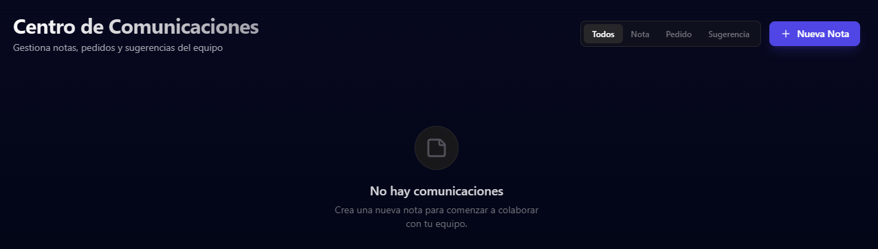 Panel Principal de Comunicaciones