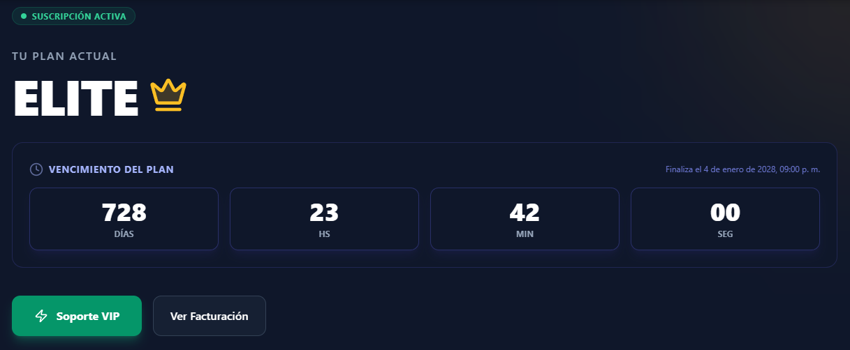 Panel Principal de Suscripción