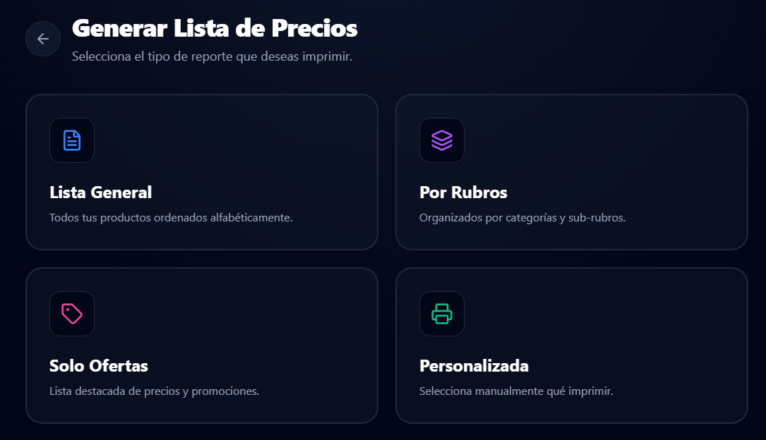 Configuración de Listados
