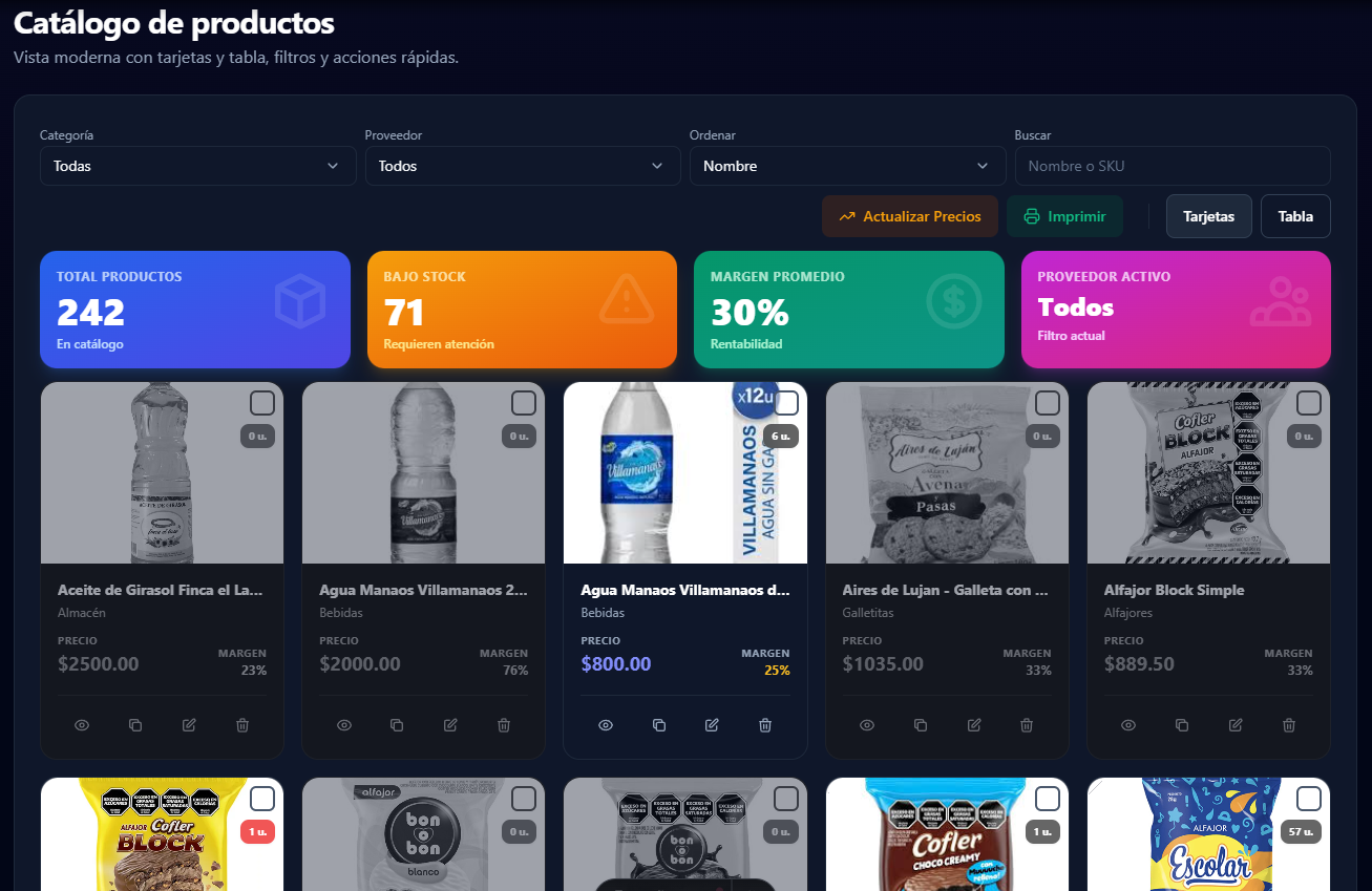 Vista General del Catálogo