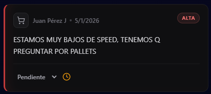 Solicitud de Pedidos