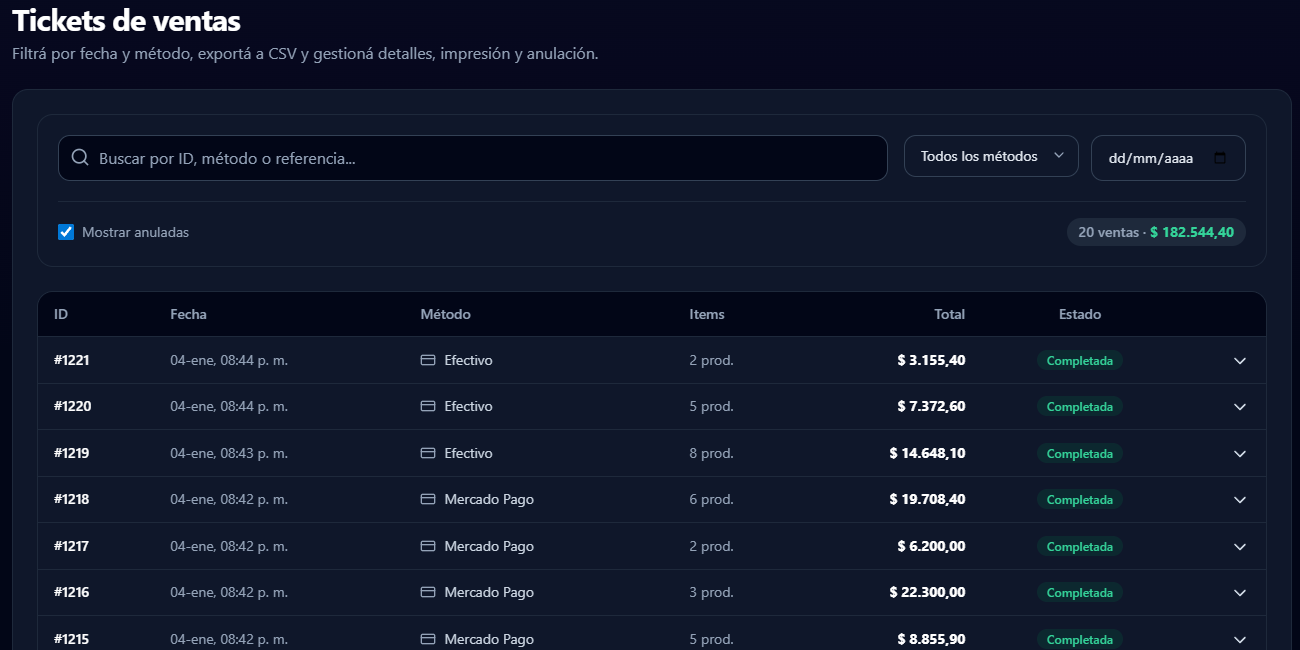 Listado General de Ventas