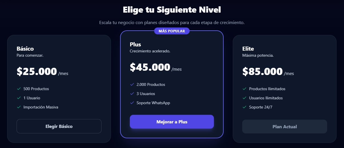 Selección de Planes