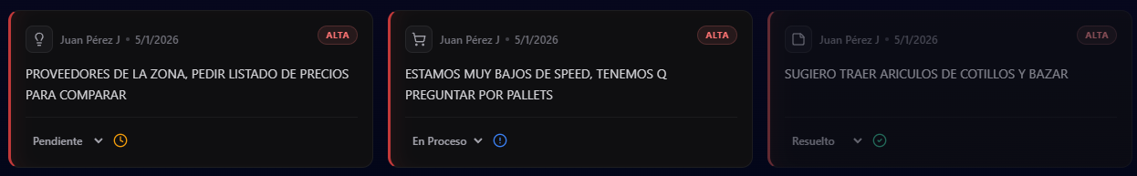 Flujo de Estados: Pendiente, En Proceso, Resuelto