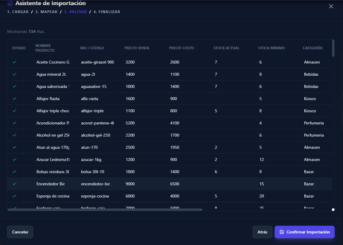 Validación de Datos
