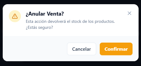 Proceso de Anulación de Venta