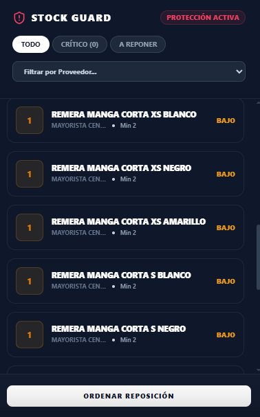 Panel de stock bajo mostrando variantes individuales