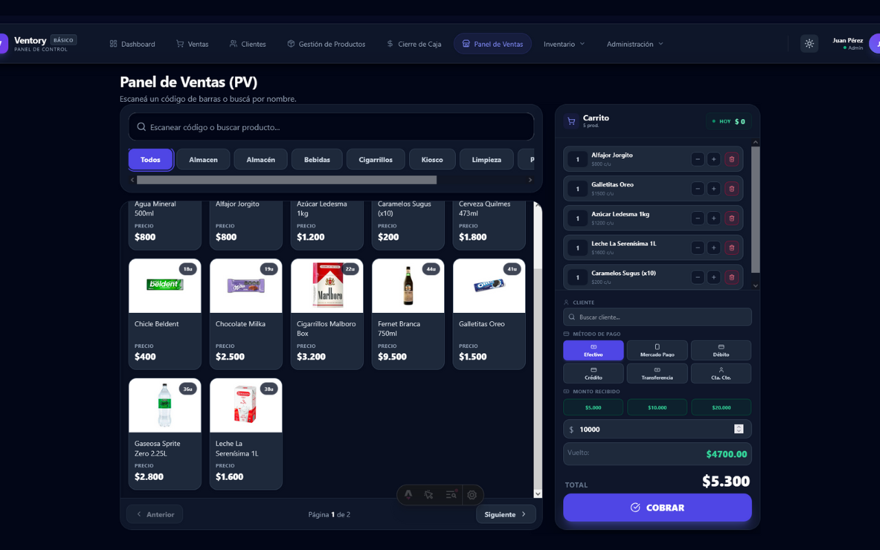 Panel de Ventas (PV)